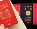 Singapore Ranks as Country with the Most Powerful Passport; Nepal Advances to 98th Position_img
