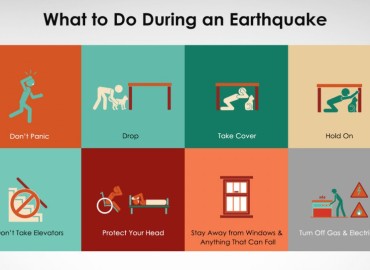 24th National Earthquake Safety Day: Public Awareness through Virtual Program