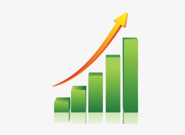 Stock market increase by 101.07 points, bringing daily turnover to Rs 4.870 Billion