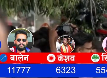 Balen Shah ahead of Keshav Sthapit by over 5,000 votes