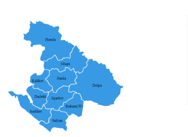 Demand for online air tickets in Karnali Province