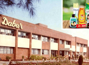 Dabur Nepal’s CSR