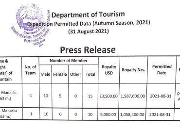 Tourism department starts issuing climbing permits for autumn